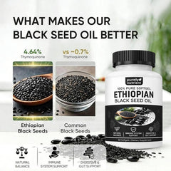(3 Pack) Ethiopian Black Seed Oil Softgels |4.64% Thymoquinone |Gluten-Free, 180 Capsules