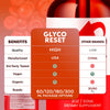 Image of (5 Pack) Glyco Reset Drop Advanced Blood Support Supplement GlycoReset 150 Servs