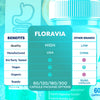 Image of (5 Pack) Floravia Probiotic Support Gut Health & Digestive Function 300 Capsules
