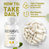 Image of (1 Pack) Renavil Pills Advanced Energy & Wellness Support Formula 60 Capsules