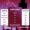 Image of (5 Pack) LipoJaro Drops Advanced Health & Fitness Formula Lipo Jaro 150 Servings