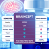 Image of (5 Pack) Braincept Nootropic Formula Vitamin Supplement Brain Cept 300 Capsules