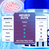 Image of Neuro Elite Nootropic All Natural Super Brain Supplement (2 Pack - 120 Capsules)