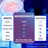 Image of (3 Pack) Neuromaxis Natural Brain Supplement Neuro Maxis 180 Capsules
