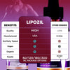 Image of (3 Pack) Lipozil Drops Advanced Health & Fitness Formula Lipo Zil, 90 Servings