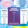 Image of Neuro Defender Natural Formula Brain Supplement (1 Pack - 60 Capsules)