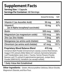 Glucofort Blood Sugar Support Advanced Formula Supplement (2 Pack-120 Capsules)