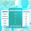 Image of (2 Pack) Dentabiome Oral Probiotic Pills for Healthy Teeth & Gums 120 Capsules
