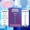 Image of (5 Pack) Memo Matrix Natural Brain Supplement MemoMatrix 300 Capsules